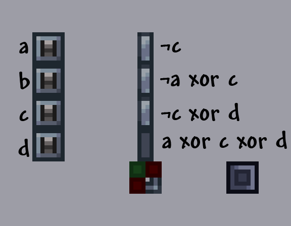 ingame example of the function